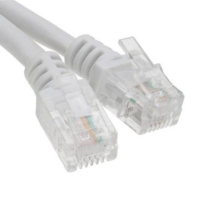 Kenable Adsl 2+ High Speed Broadband Modem Cable Rj11 To Rj11 White