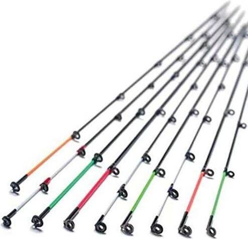 Shimano spinning Shimano Spinning Rute Aero X7 PRFDR10 Tip 2
