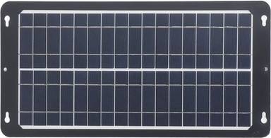 30W Solar Panel Kit Dual USB Type C