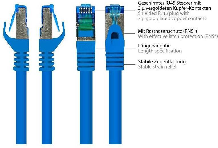 Good Connections RNS Patchkabel Cat 6A SFTP PiMF 3m