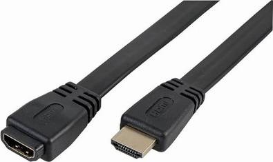 Pro Signal High Speed HDMI Extension