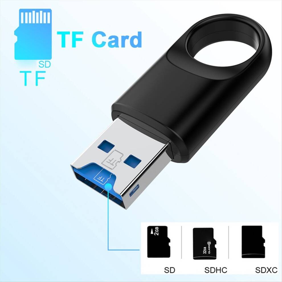 Saudism Flash Memory TF Card Reader USB3.0 Adapter