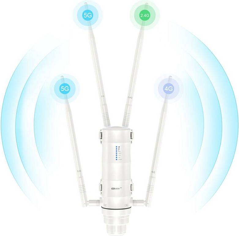 Dual sim 5g router Spactz AC1200 Outdoor WLAN Router Dualband