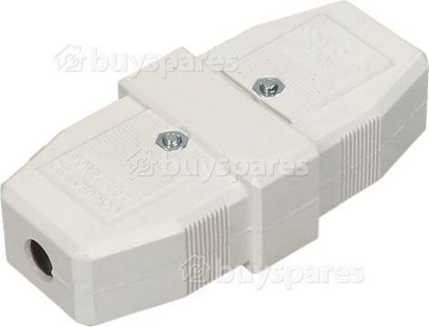 5A 3 Pin Plug Socket