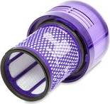 Dyson Filter