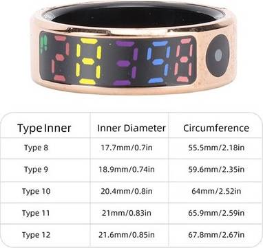 Wearable Smart Ring Color Screen