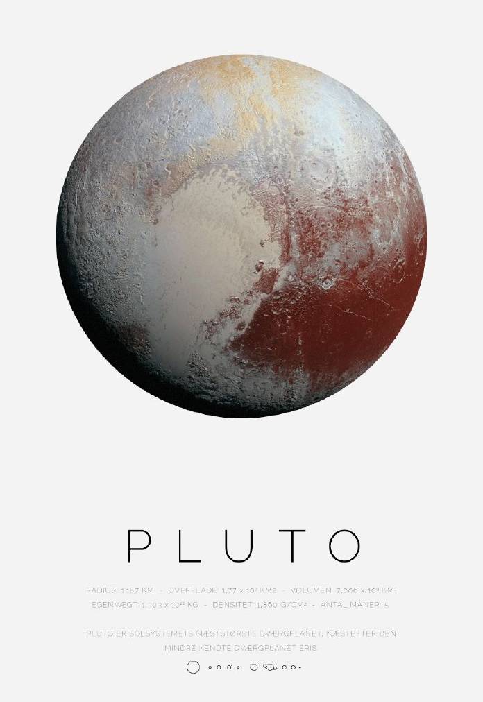 Juliste A3 Pluto
