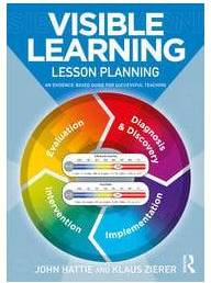 Visible Learning Lesson Planning