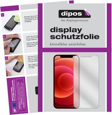 Screen Protector For Iphone 12 Mini