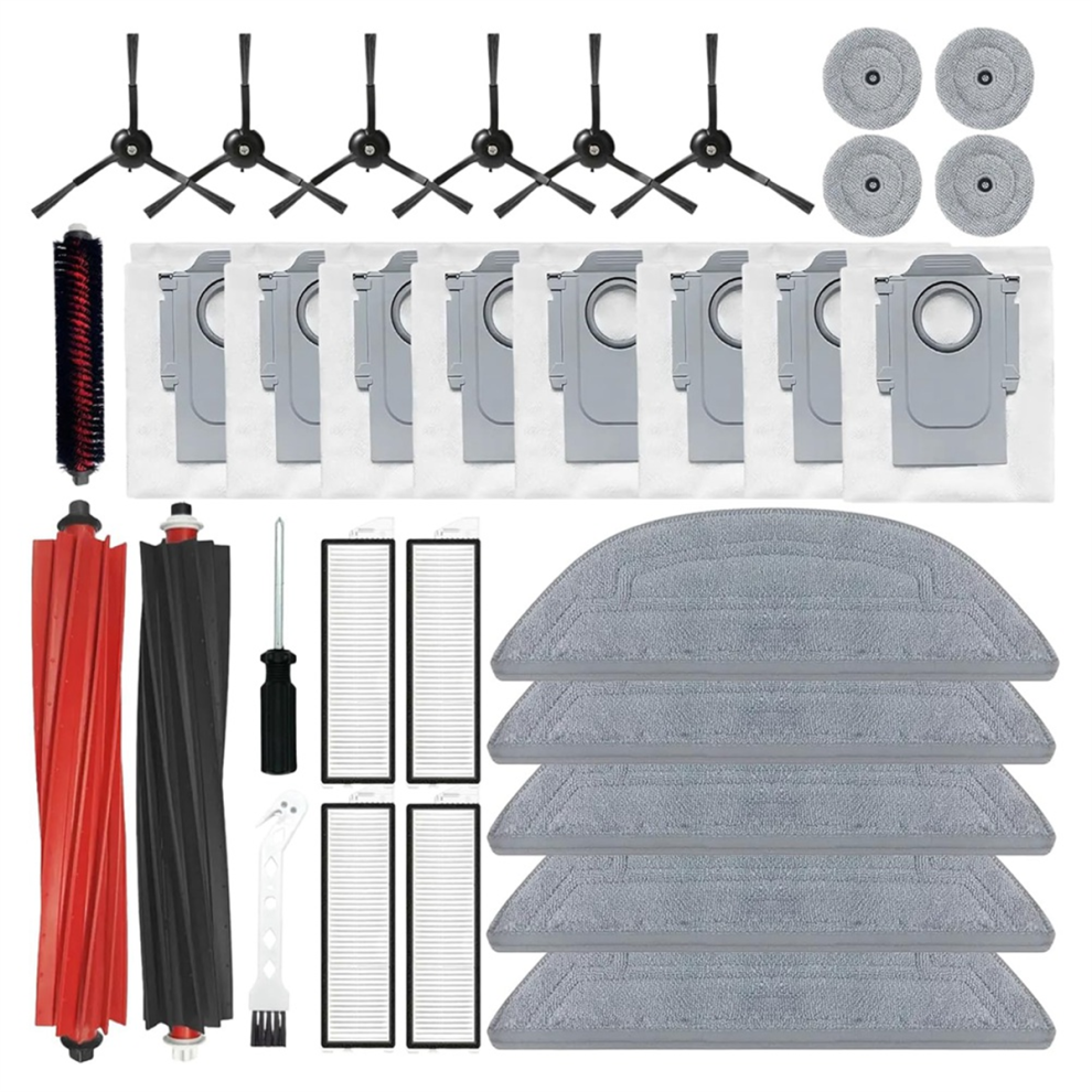 Melitt Accessories Kit