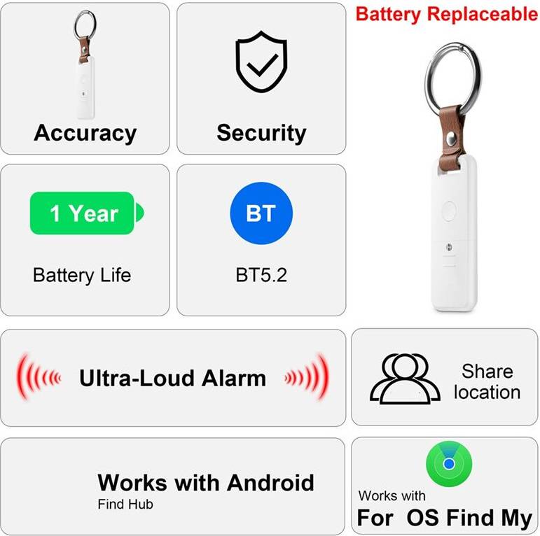 Gps tag tracker Melitt 4PCS Air Tag Tracker Dual System