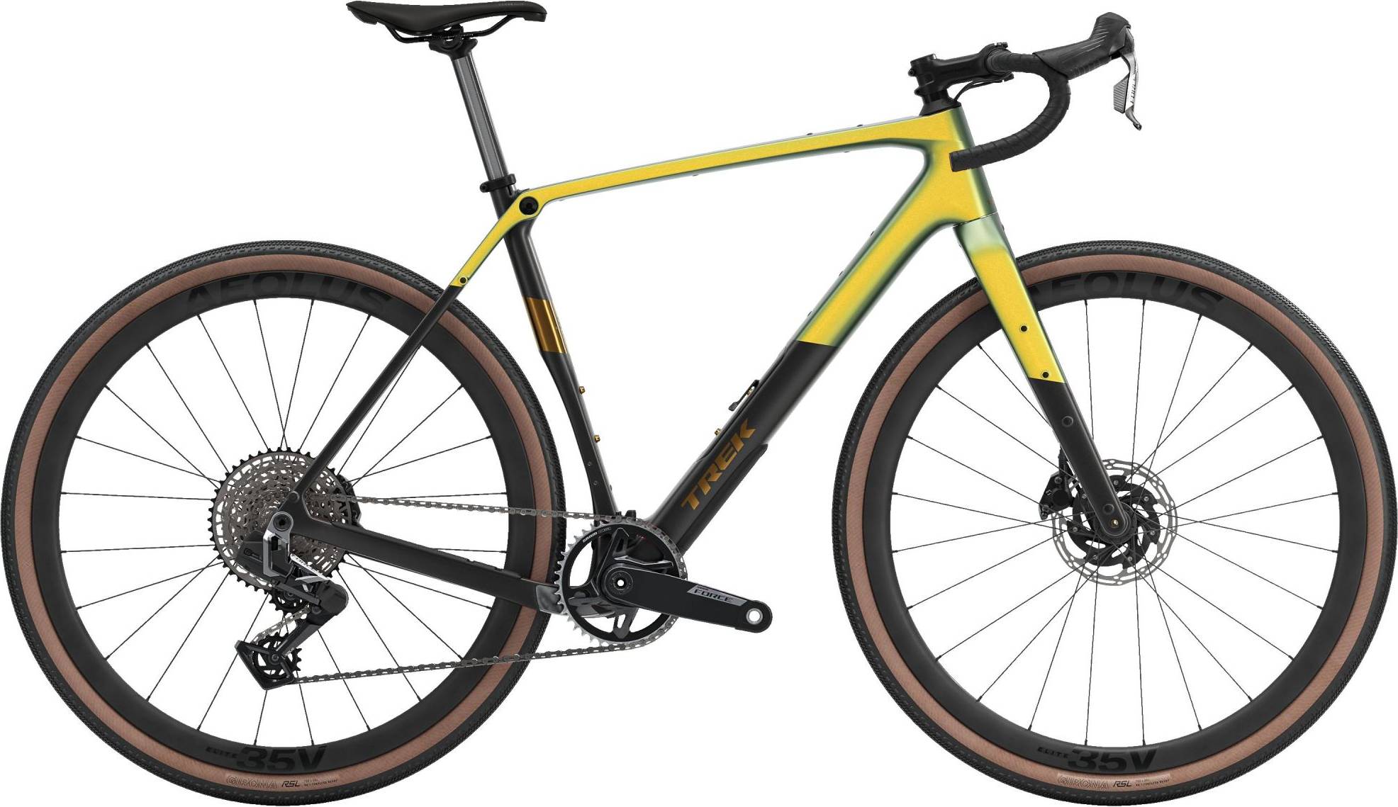Checkpoint SL 7 AXS Gen 3 2026