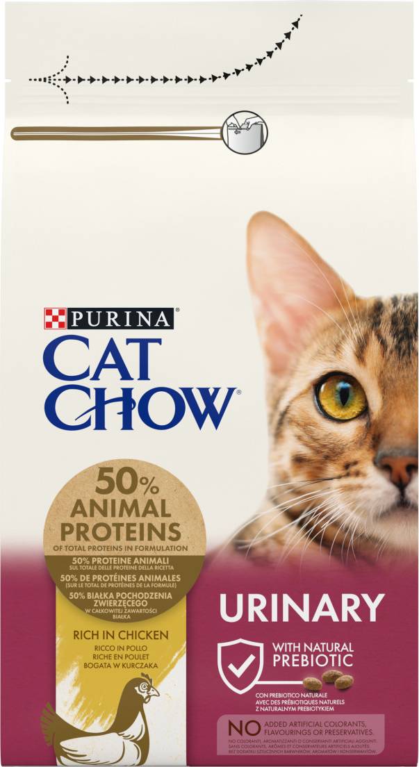 Urinary Tract Health Ricco Pollo 1.5 kg
