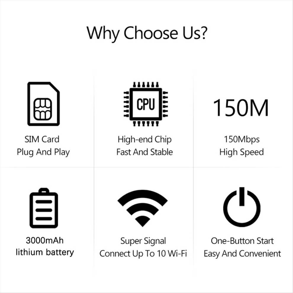 Saudism 4G Router Portable WiFi Repeater