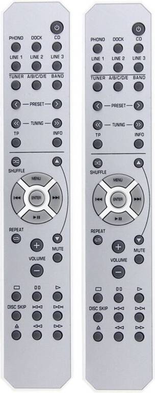 Istovo Remote Control 2PCS for RAS5 WV50010