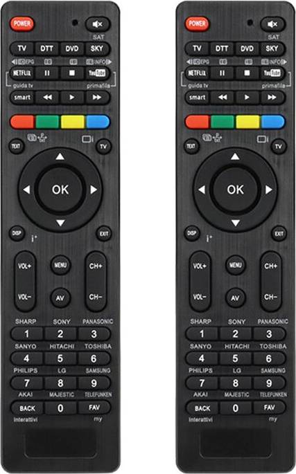 Typecat 4 in 1 Universal Remote Control