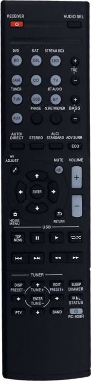 Typecat RC-929R Remote Control for Stereo AV Receiver