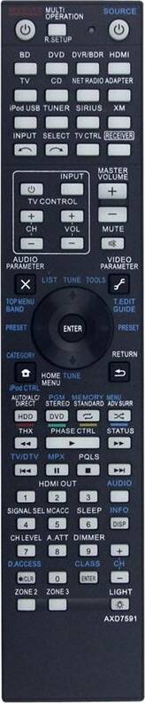 Typecat AXD7591 Remote Control for AV Receiver