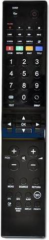 Finlux Rc5103 Tv Remote Control For 32h7020d