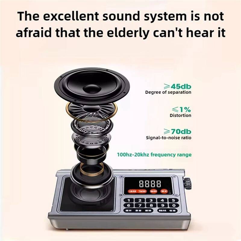 Portable Emergency Recargable Ham Sound Box