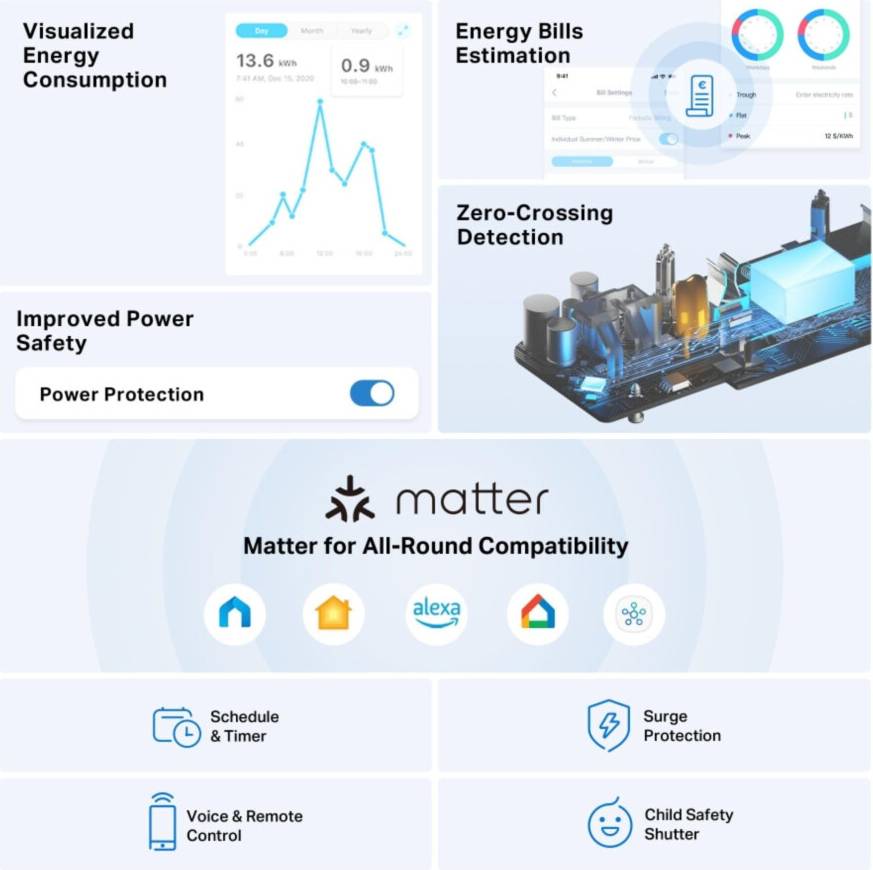Tapo smart plug Tapo P304M Smart Plug Power Strip