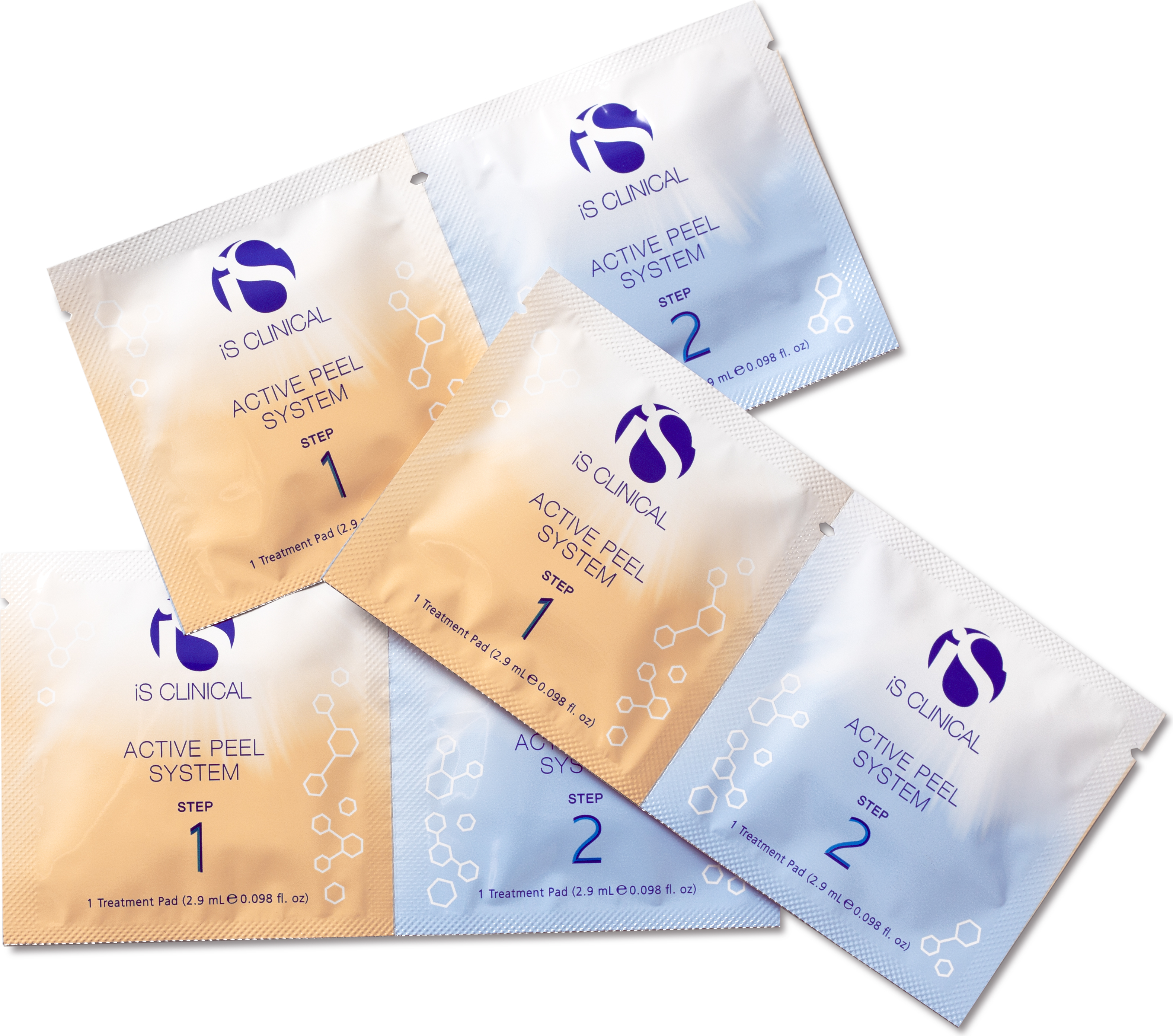 iS Clinical Active Peel System