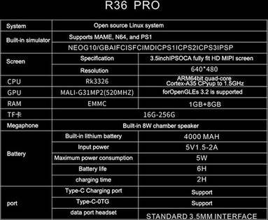 Sodial R36 PRO Handheld Retro Game Console 3.5-inch
