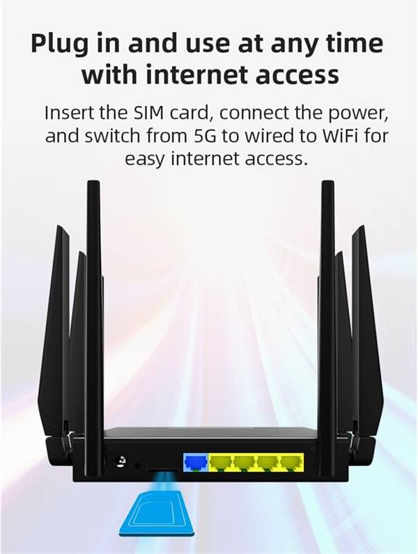 Router sim 5G CPE Router with SIM Card Slot