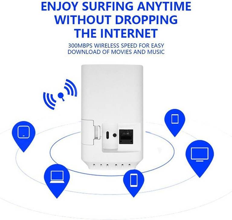 Router sim Wireless 4G LTE CPE Router with SIM Card Slot