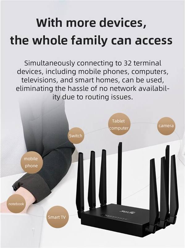 Router sim Typecat 5G CPE Router with SIM Card Slot