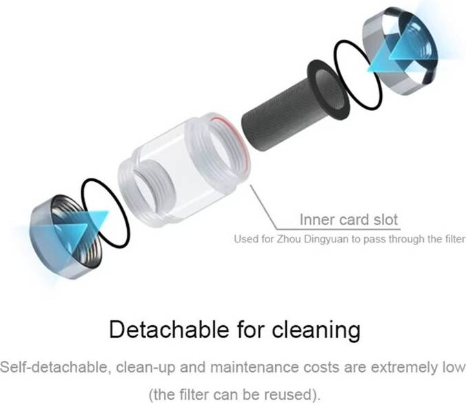 Melitt Double G1 4 Filter Water System