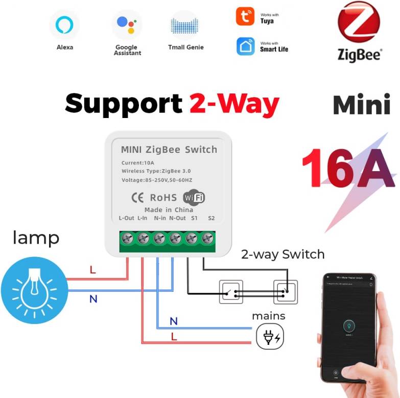 Tuya zigbee TUYA Zigbee Smart Switch Module Hub
