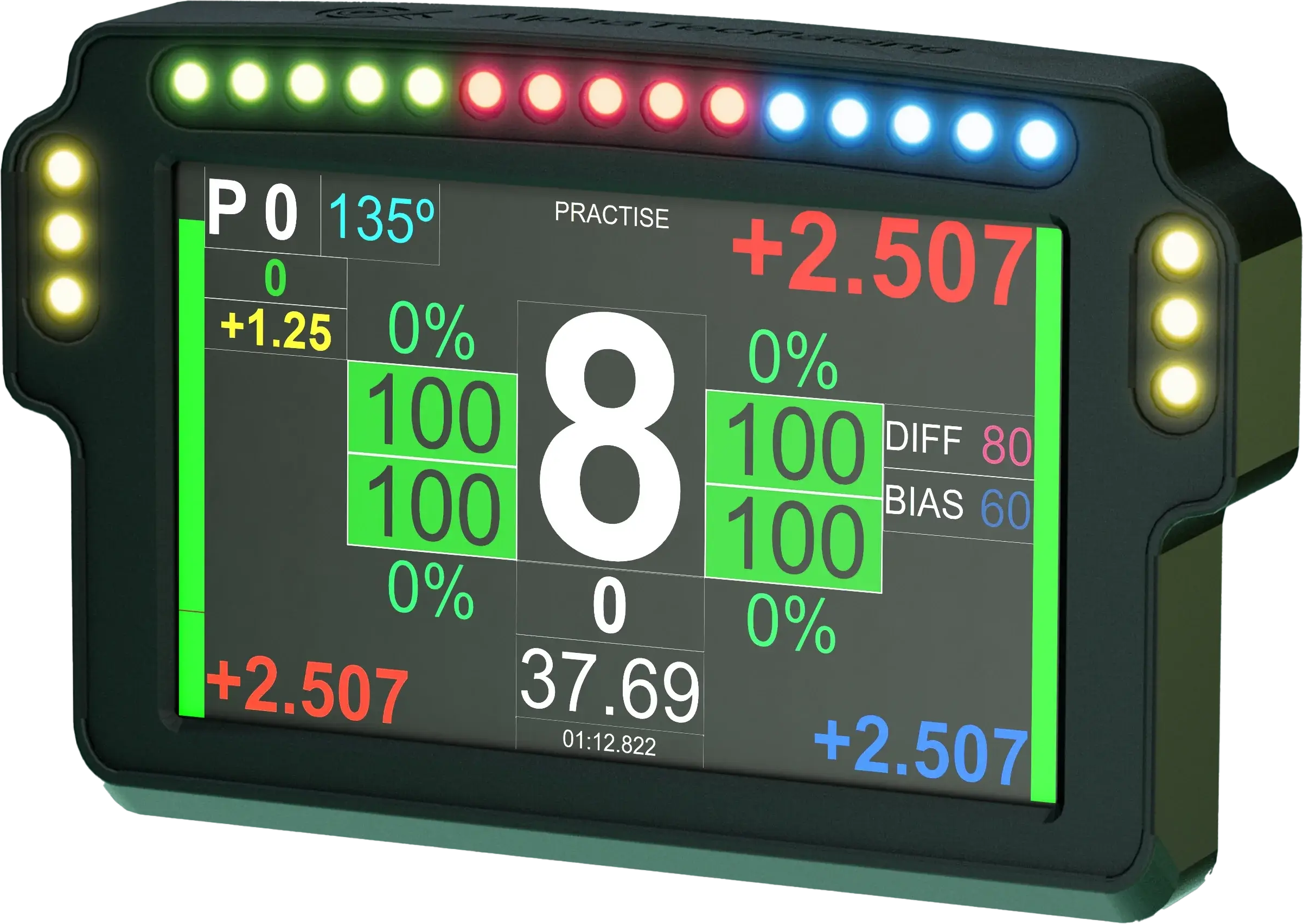 Formula Racing Dashboard