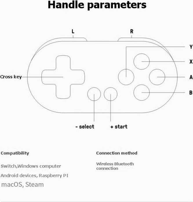 8Bitdo Zero 2 Wireless Gamepad