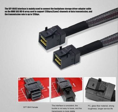 Mini server Mini Sas Cable High-speed Data Line