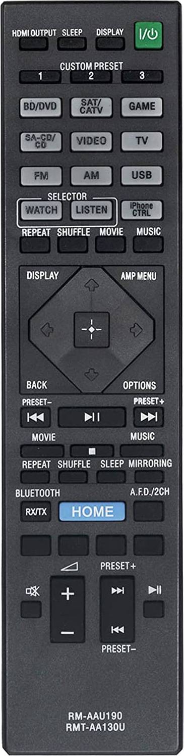 Allimity Replacement Remote Control RMT-AA130U RM-AAU190