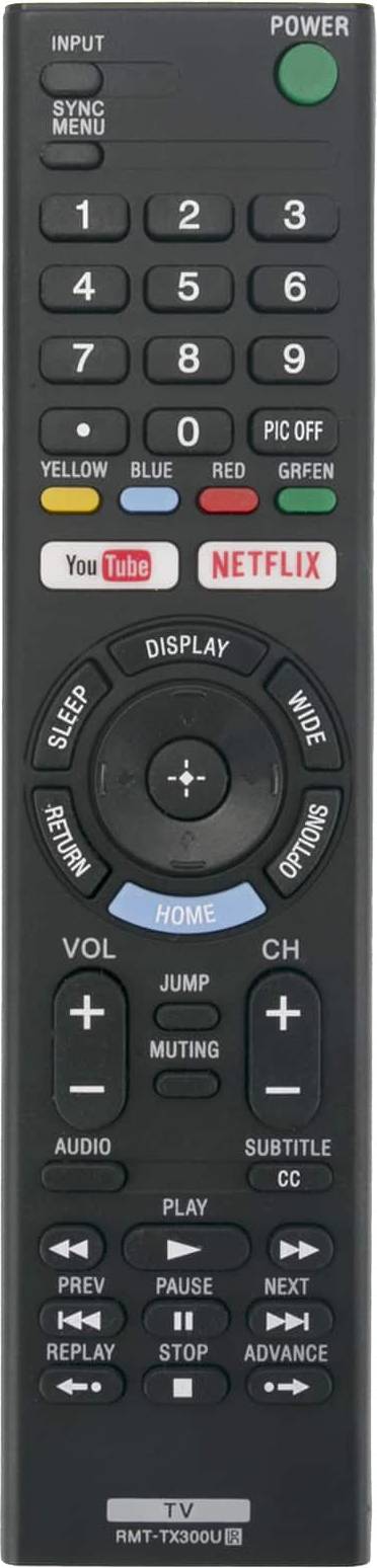 Allimity Replacement Remote Control RMT-TX300U