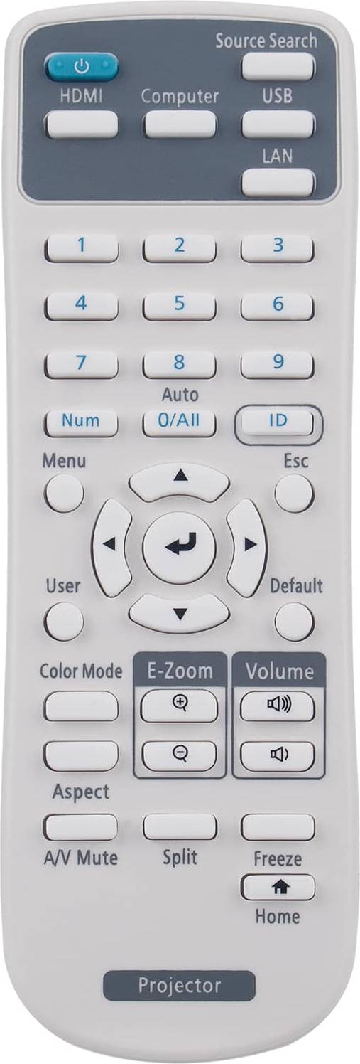 Allimity Replacement Remote Control 219863500