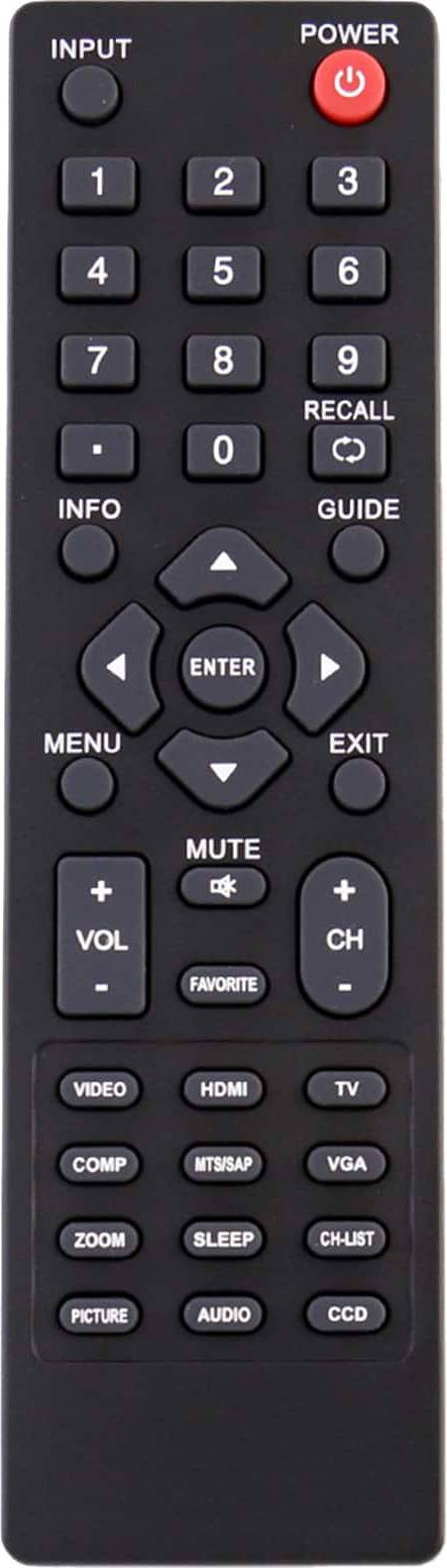 Allimity Replacement Remote Control DX-RC02A-12