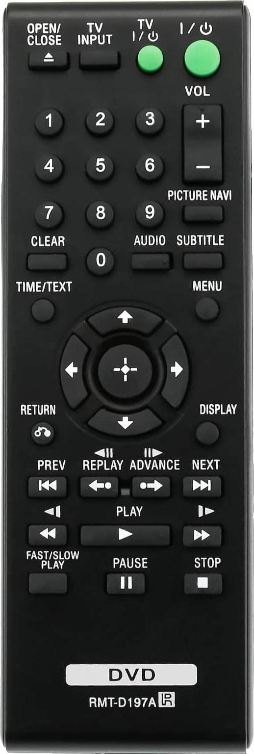 Allimity Replacement Remote Control RMT-D197A