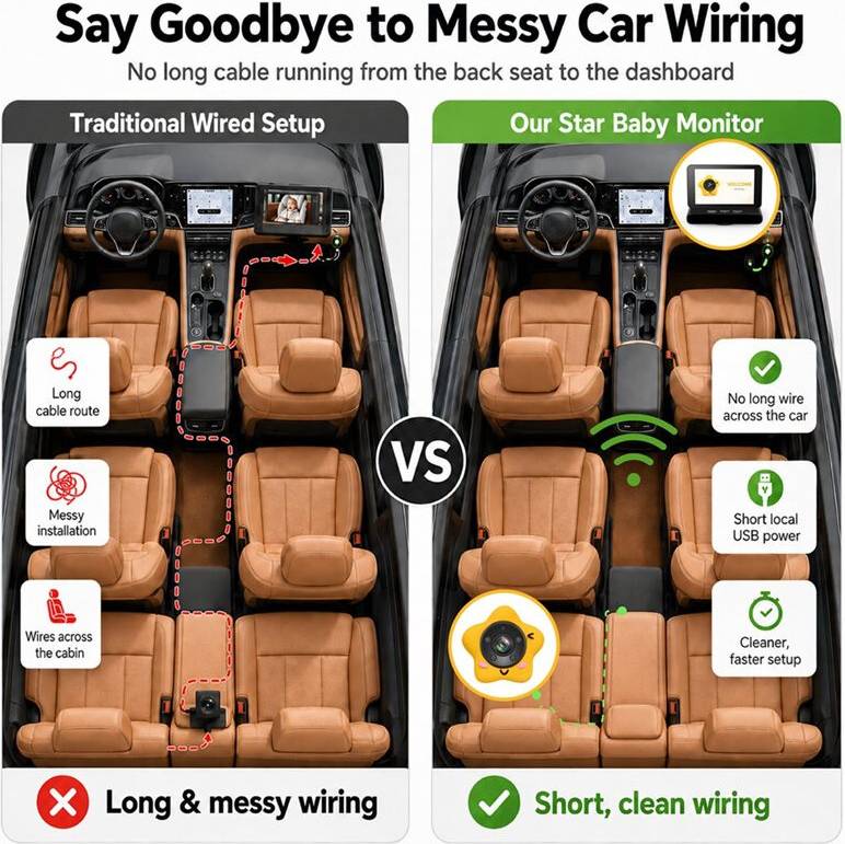 Wireless Car Baby Monitor 4 Inch