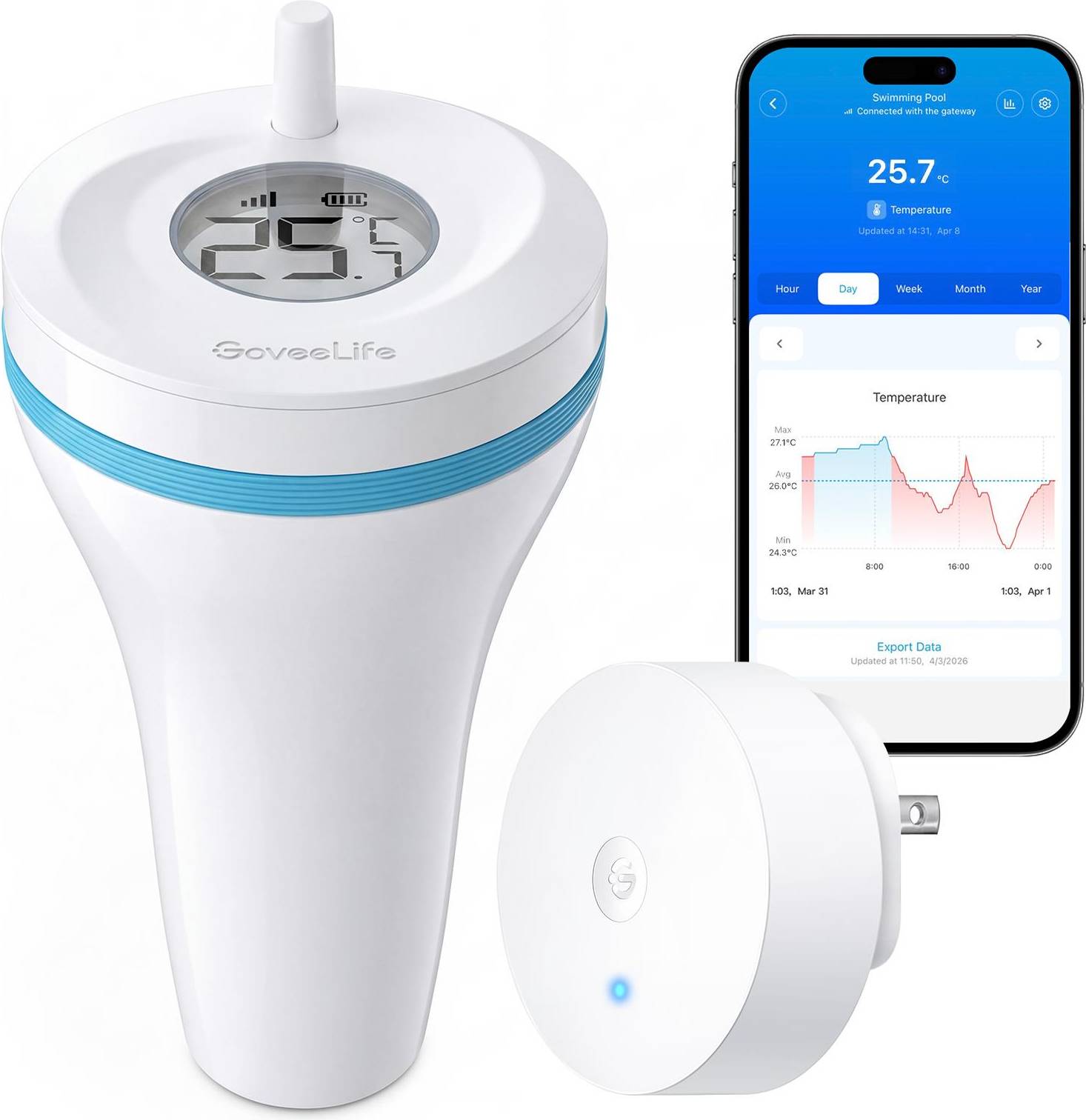 Govee Pooltermometer