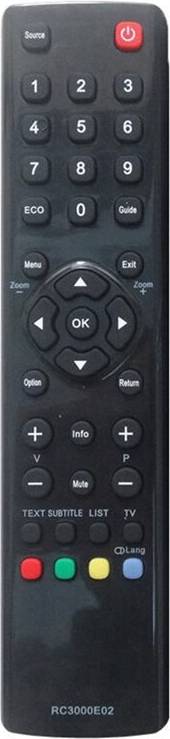 Typecat Remote Control TV Controller Replacement for TCL RC3000E02