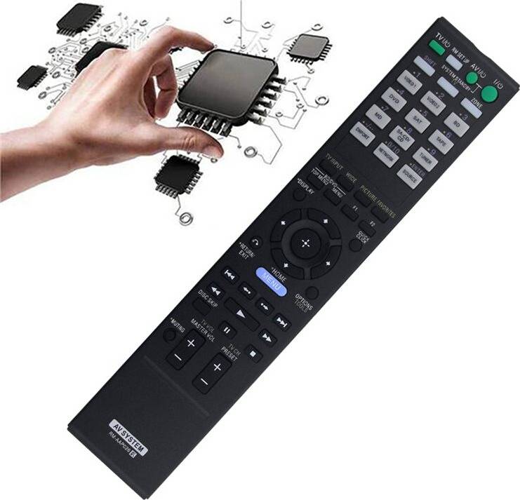 Typecat RM-AAP026 Remote Control for AV System