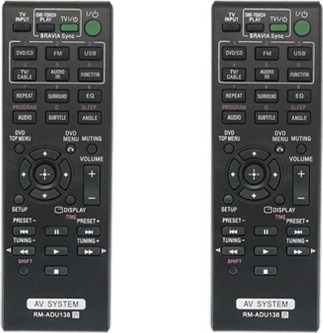 Typecat RM-ADU138 Remote Control for AV System
