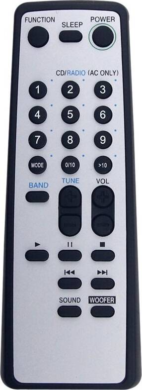 Typecat RM-CG500A Remote Control