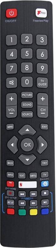 Typecat Remote Control Blaupunkt BLF RMC 0010