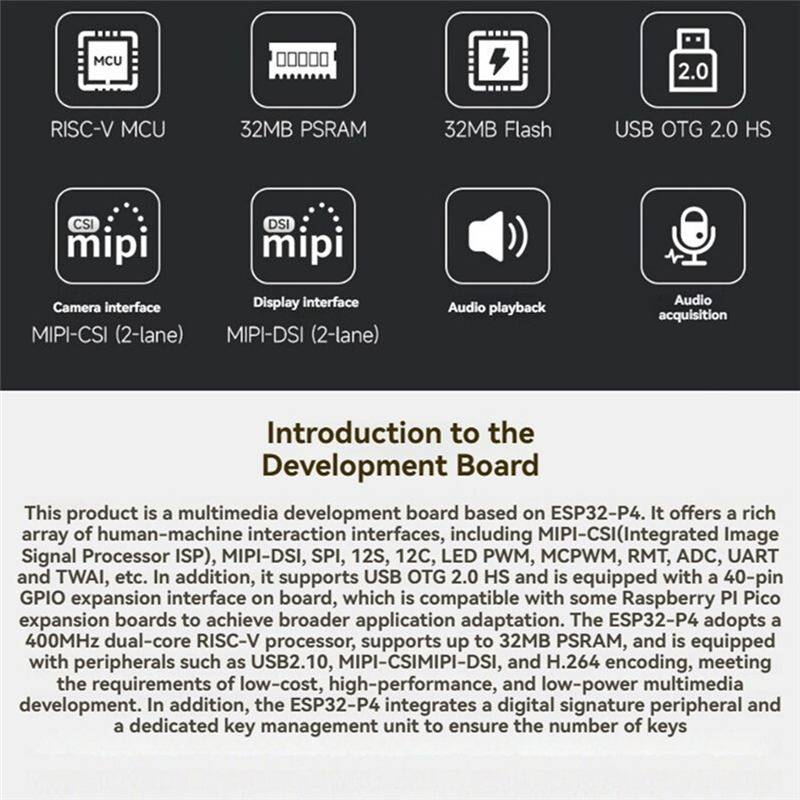 Waveshare ESP32-P4 Development Board RISC-V