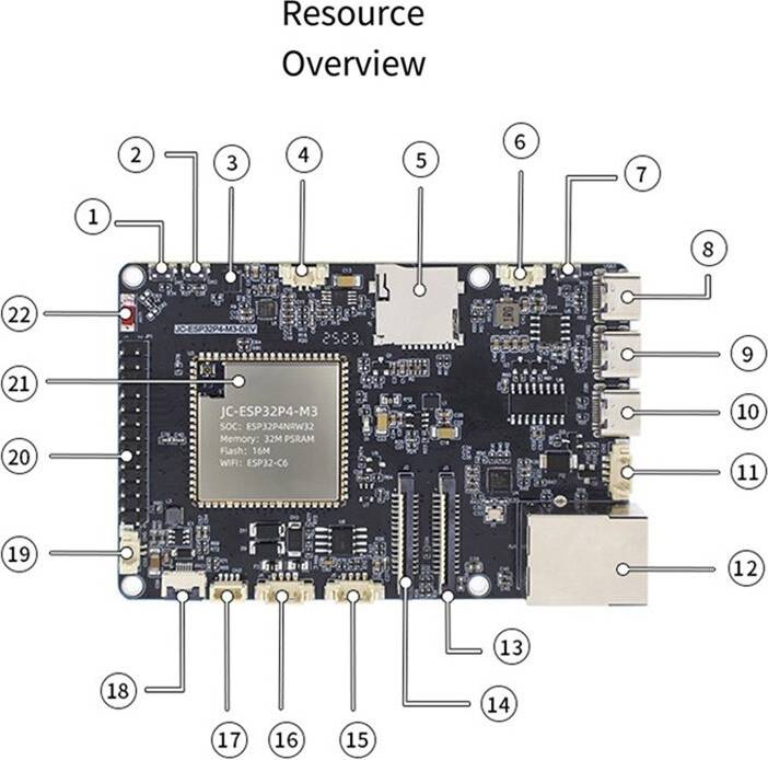 Jojomino ESP32-P4 Module Support WiFi6 BT5 BLE RJ45 Based Development Board