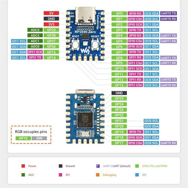 Waveshare RP2040-Zero Microcontroller Development Board